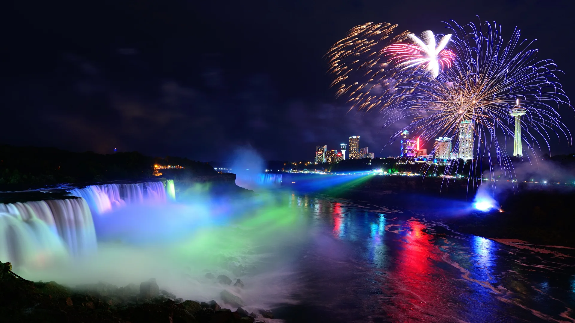 Dazzling Niagara Falls Fireworks A Spectacular Display